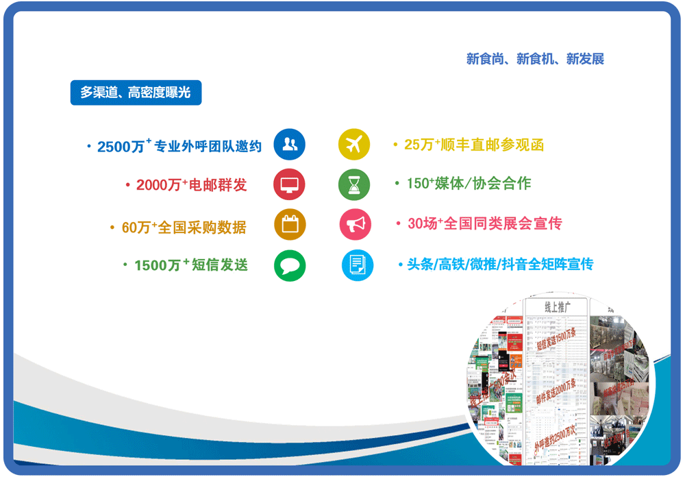 青島食品加工和包裝機械展