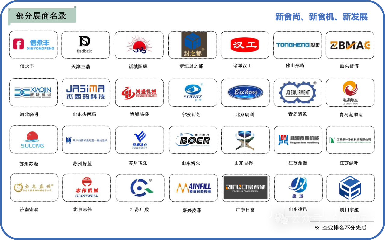 青島食品加工和包裝機(jī)械展